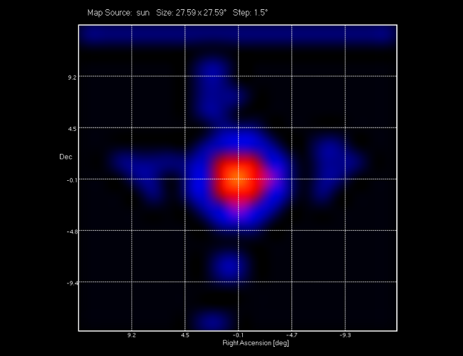 Experiments Solar Radio Emission With Spider Radio Telescope Radio2space